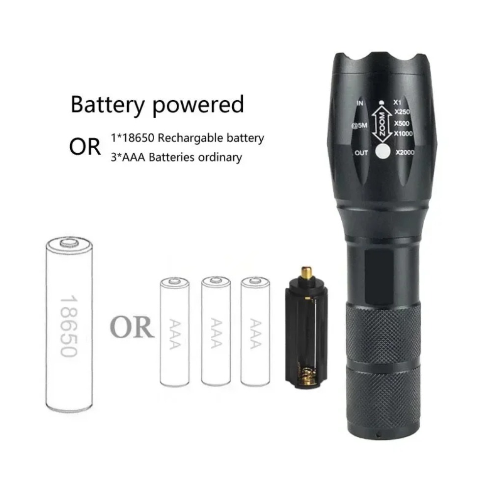 ポータブル LED ミニ懐中電灯は 3*AAA/18650  - Camping Cooking Utensils のレビューと価格