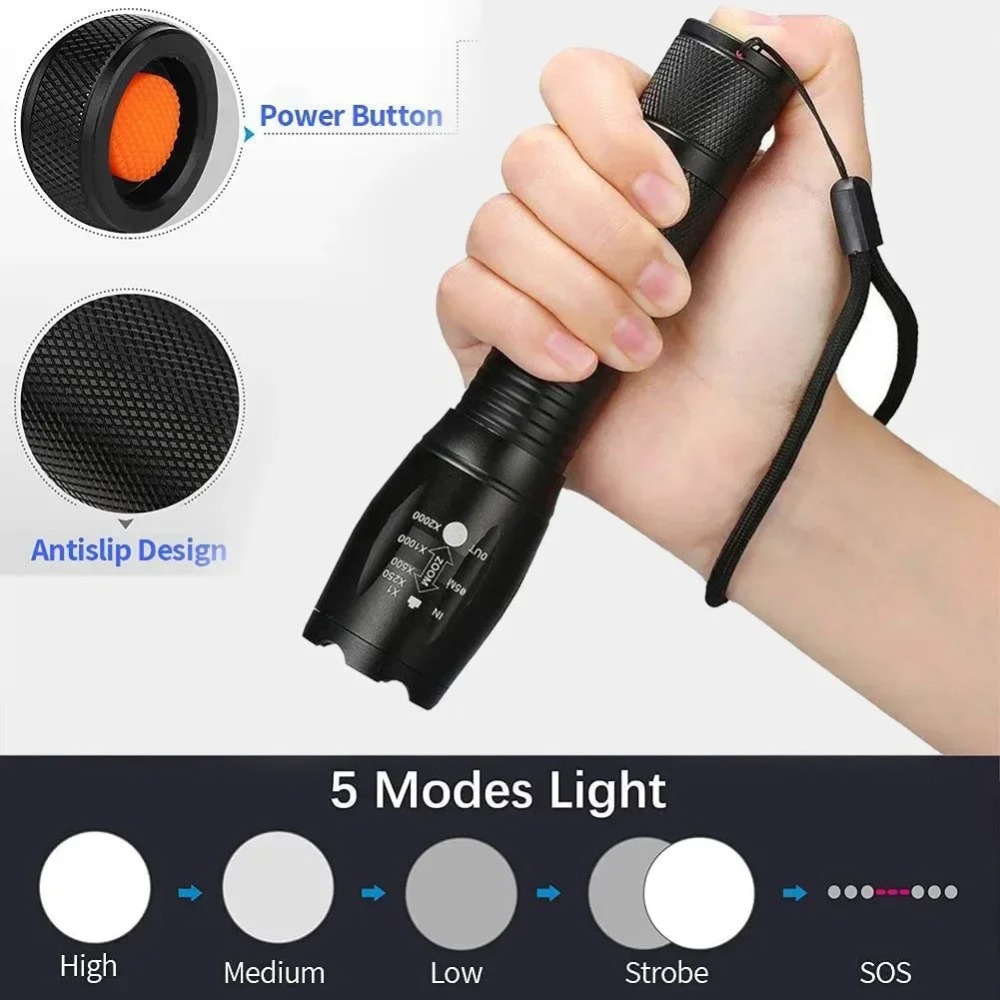 ポータブル LED ミニ懐中電灯は 3*AAA/18650  - Camping Cooking Utensils のレビューと価格