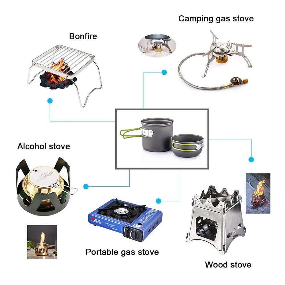 キャンプ調理器具混乱キット超軽量キャンプポットセット屋外調理 - Camping Cooking Kitchen Set のレビューと価格