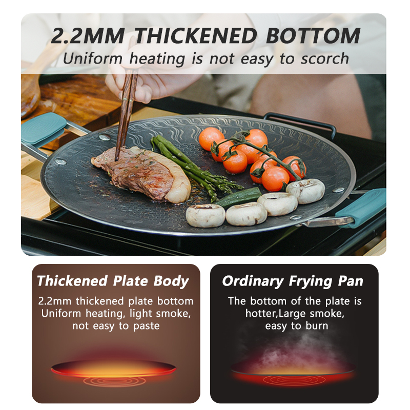 Naturehike バーベキュー調理グリルパンキャンプピク - Camping Cooking Range のレビューと価格