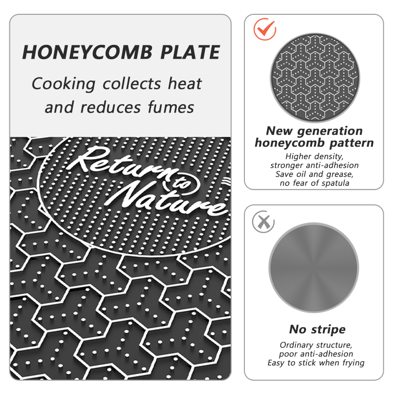 Naturehike バーベキュー調理グリルパンキャンプピク - Camping Cooking Range のレビューと価格