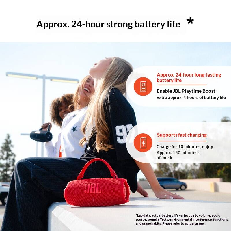 Tropic Cook Robust Bass JBL CH - Camping Cooking Range のレビューと価格